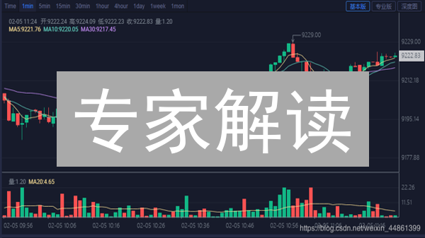 专家解读：如何在火币交易所慧眼识珠？加密货币投资的成功之道