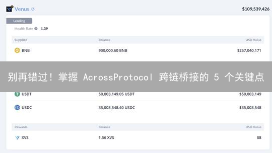 别再错过！掌握 AcrossProtocol 跨链桥接的 5 个关键点