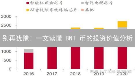 别再犹豫！一文读懂 BNT 币的投资价值分析