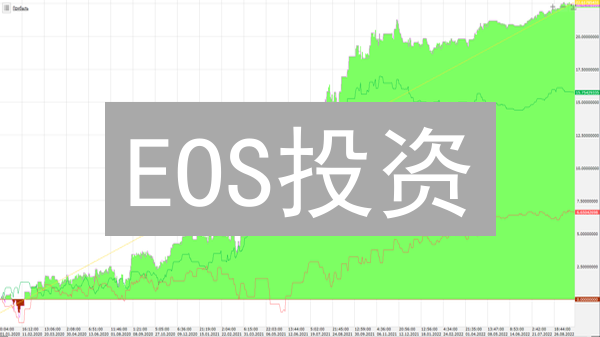 EOS投资：新手如何避坑？OKX交易所买卖EOS全攻略