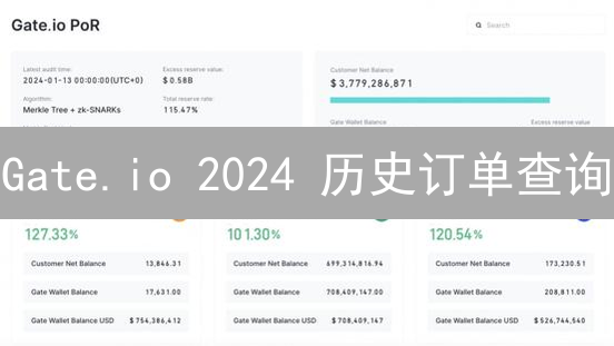 Gate.io 2024 历史订单查询:新手也能轻松掌握的 5 个技巧 Gate.io 2024 历史订单查询:新手也能轻松掌握的 5 个技巧