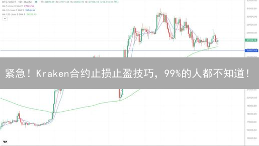 紧急！Kraken合约止损止盈技巧，99%的人都不知道！