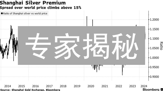 专家揭秘：抹茶 MEXC 与欧易 OKX 数字货币价差的秘密！抓住套利机会