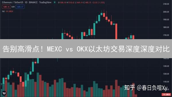 告别高滑点！MEXC vs OKX以太坊交易深度深度对比