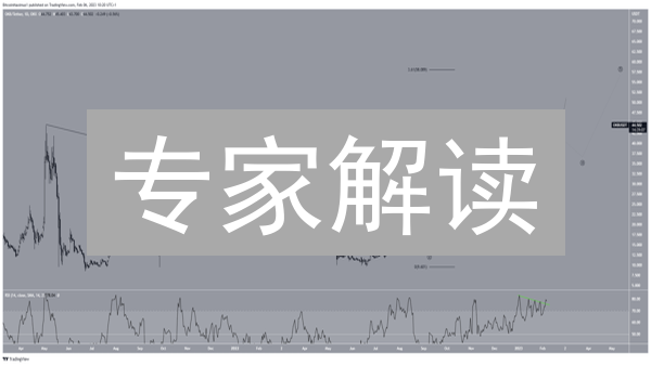 专家解读：如何用OKB在商户消费？掌握这几个技巧！