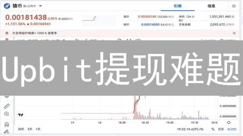 Upbit提现难题？2024最新攻略：5招教你轻松解决！